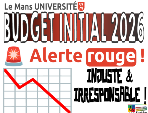 Le Mans Université – Enjeux du Budget Initial 2026